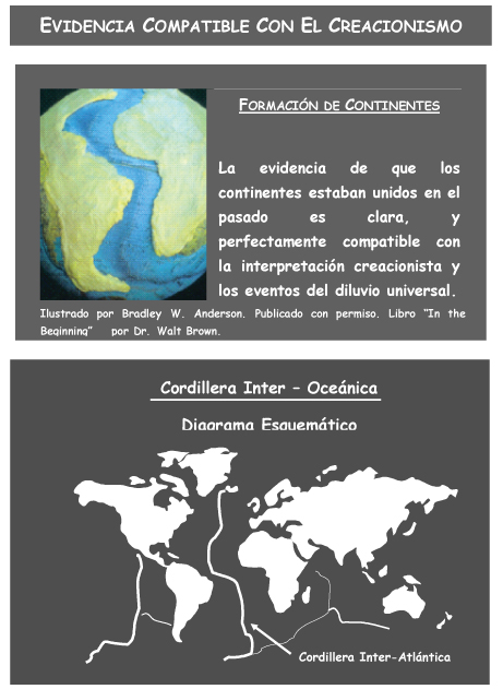 EVIDENCIA COMPATIBLE CON EL CREACIONISMO EVIDENCIA COMPATIBLE CON EL CREACIONISMO